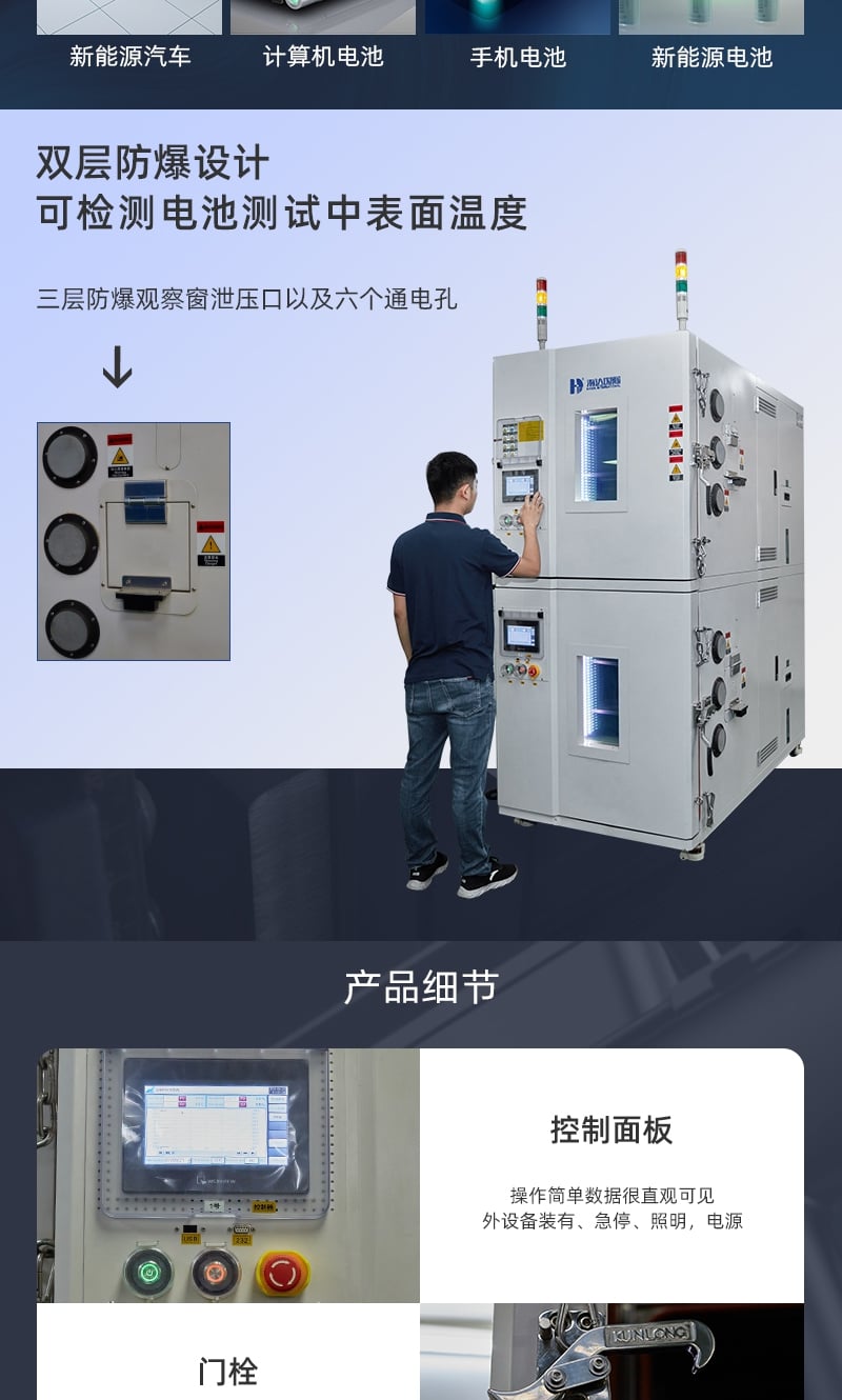 HD-H203-1-雙層電池防爆試驗箱詳情圖原圖_2_1.JPG HD-H203-1-雙層電池防爆試驗箱詳情圖原圖_2_1.JPG