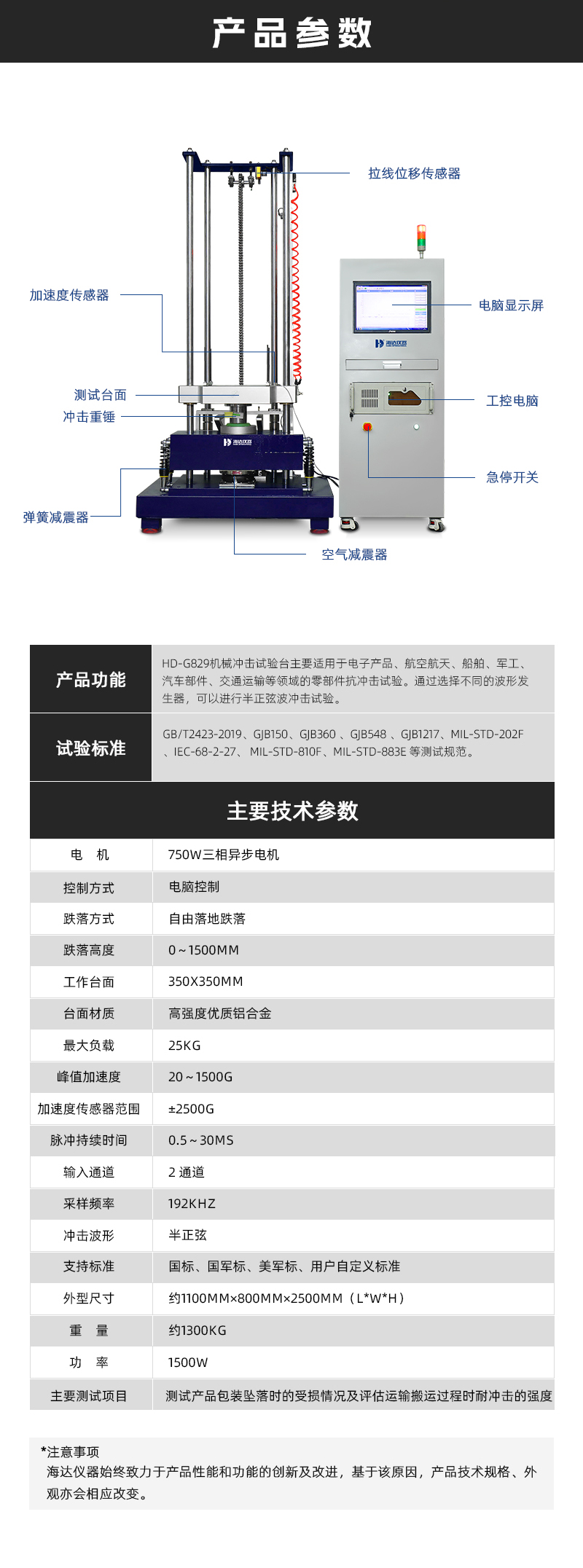 2.HD-G829-機械沖擊試驗臺詳情頁_02