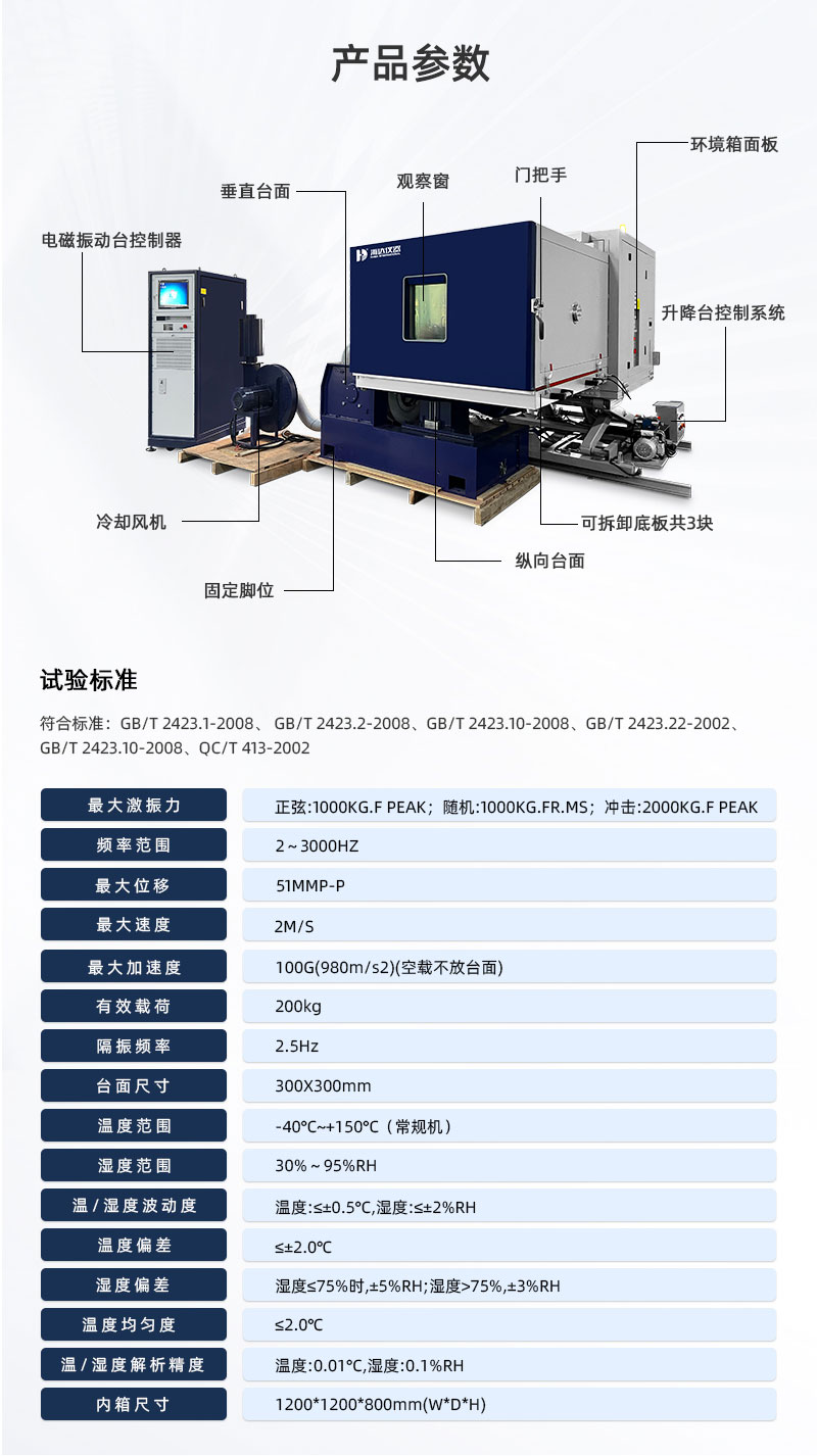 2. HD-E809-濕度三綜合振動(dòng)試驗(yàn)箱_03