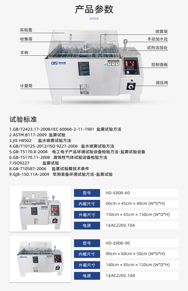2. HD-E808-60L-鹽霧箱試驗箱詳情頁_03