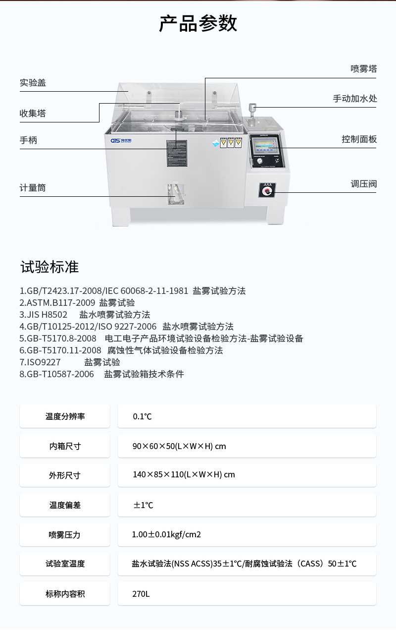 2. HD-E808-90A-鹽霧箱詳情頁_03