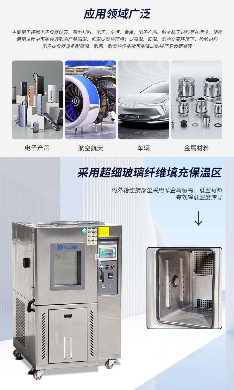 2. HD-E702-100B-不銹鋼恒溫恒濕箱詳情頁_02